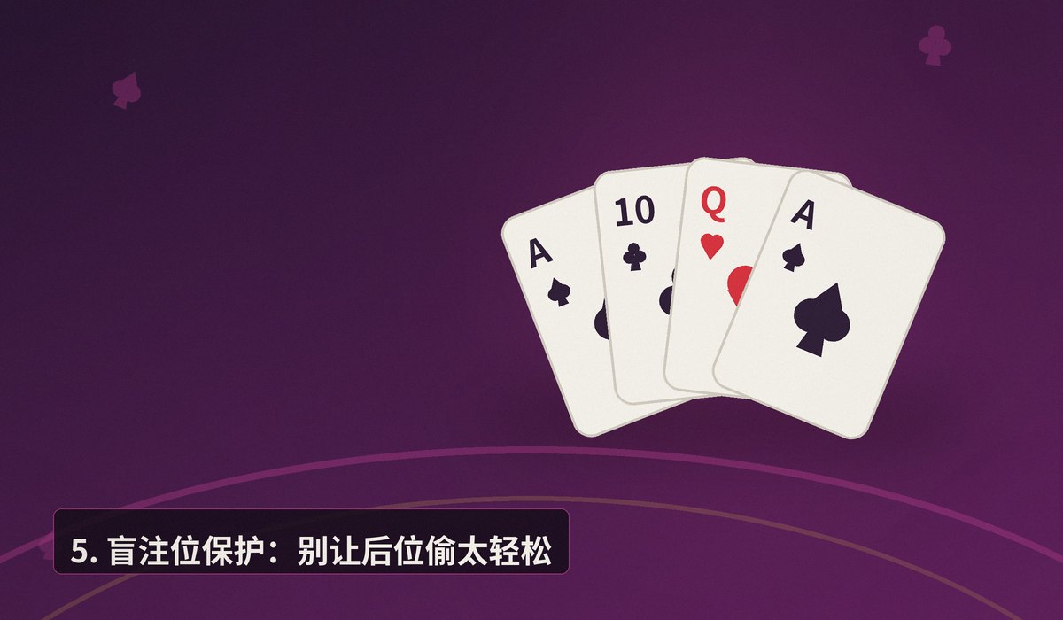 线下比赛位置优势八策略 - 线下比赛位置优势怎么用?八条实战策略让你翻牌前就领先